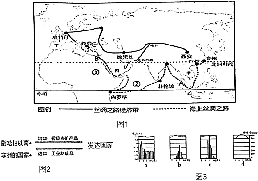 菁優(yōu)網(wǎng)