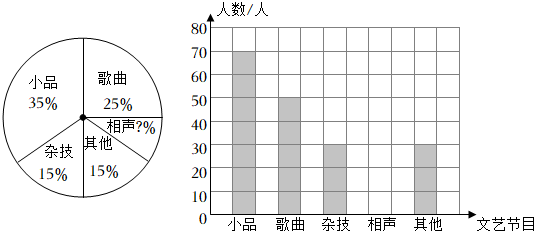 菁優(yōu)網