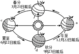 菁優(yōu)網