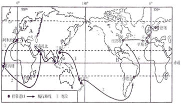 菁優(yōu)網(wǎng)