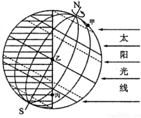 菁優(yōu)網(wǎng)