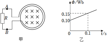 菁優(yōu)網(wǎng)