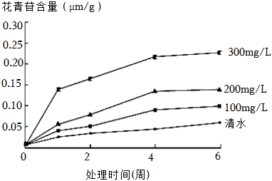 菁優(yōu)網