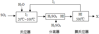 菁優(yōu)網