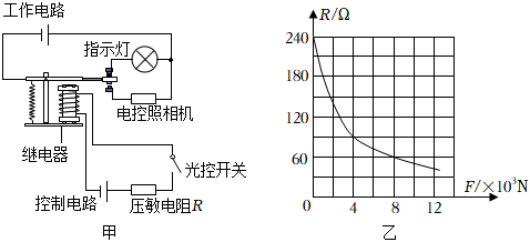 菁優(yōu)網(wǎng)