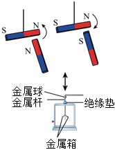 菁優(yōu)網