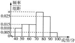 菁優(yōu)網