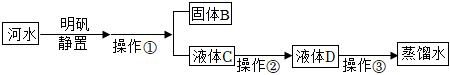 菁優(yōu)網(wǎng)