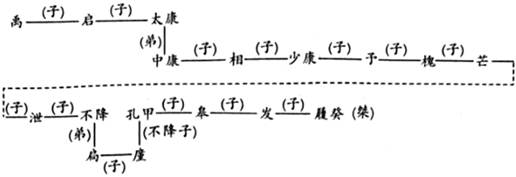 菁優(yōu)網