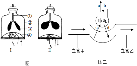 菁優(yōu)網(wǎng)