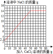 菁優(yōu)網