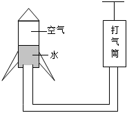 菁優(yōu)網(wǎng)