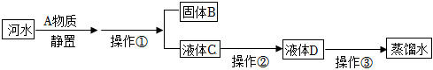 菁優(yōu)網(wǎng)