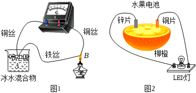 菁優(yōu)網(wǎng)