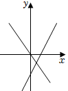 菁優(yōu)網(wǎng)