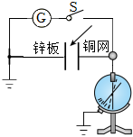 菁優(yōu)網(wǎng)