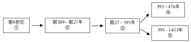 菁優(yōu)網