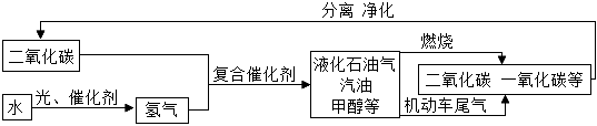 菁優(yōu)網(wǎng)