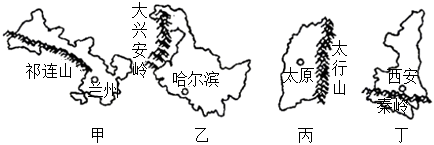 菁優(yōu)網(wǎng)