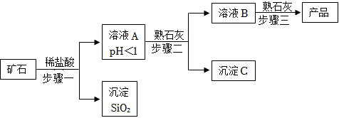 菁優(yōu)網(wǎng)