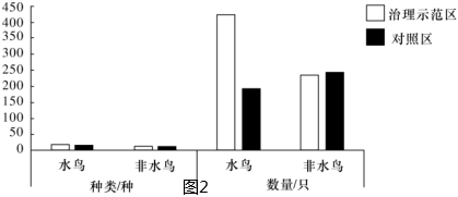 菁優(yōu)網