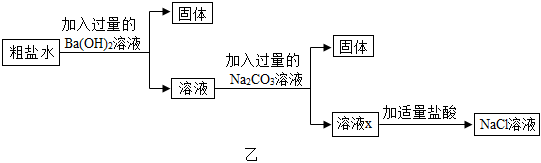 菁優(yōu)網(wǎng)