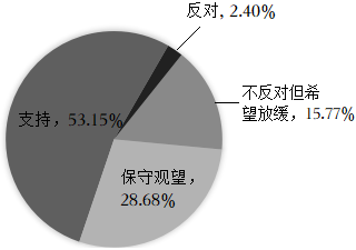 菁優(yōu)網