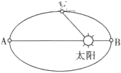 菁優(yōu)網