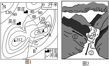 菁優(yōu)網