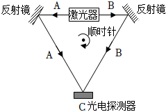 菁優(yōu)網(wǎng)