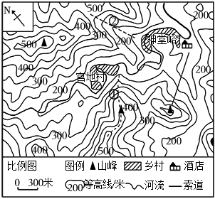 菁優(yōu)網(wǎng)