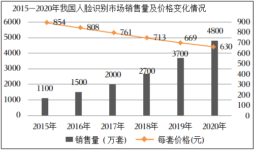 菁優(yōu)網