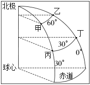 菁優(yōu)網(wǎng)