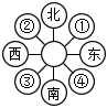 菁優(yōu)網(wǎng)