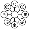 菁優(yōu)網(wǎng)