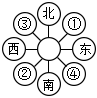 菁優(yōu)網(wǎng)