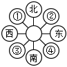 菁優(yōu)網(wǎng)