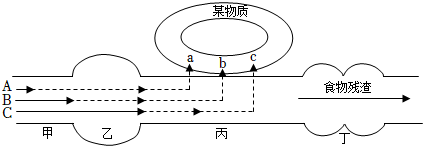 菁優(yōu)網(wǎng)