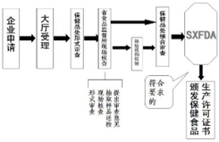 菁優(yōu)網