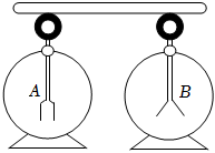 菁優(yōu)網(wǎng)