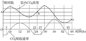 菁優(yōu)網