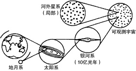 菁優(yōu)網