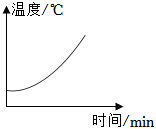 菁優(yōu)網