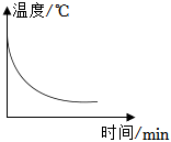 菁優(yōu)網