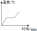 菁優(yōu)網