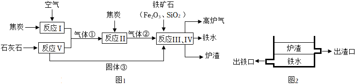 菁優(yōu)網