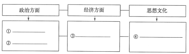 菁優(yōu)網