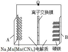 菁優(yōu)網(wǎng)