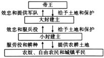 菁優(yōu)網