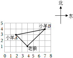 菁優(yōu)網(wǎng)